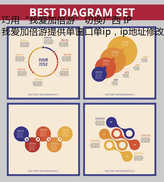 巧用“我爱加倍游”切换广西 IP 地址，我爱加倍游网络新体验